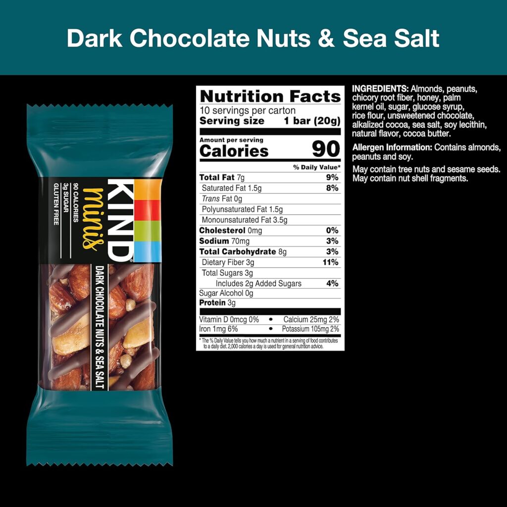 KIND Minis Healthy Gluten-Free Snack Nutrition Facts