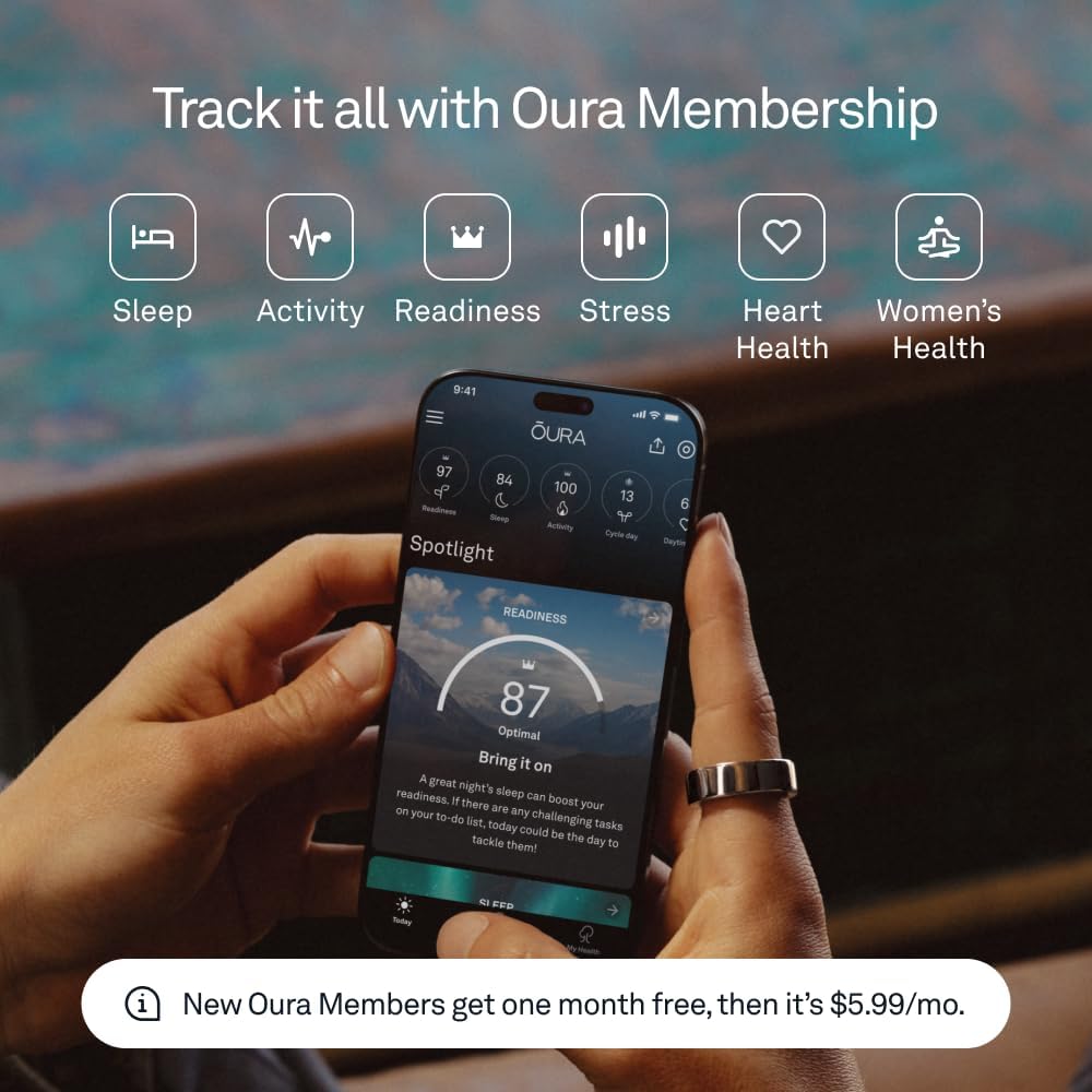 Oura Ring 4 Review -track all biometrics